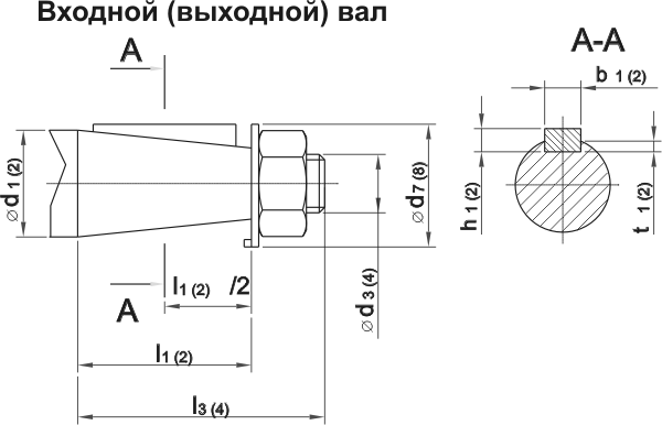 Габаритные и присоединительные размеры
